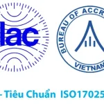 Phòng kiểm nghiệm Trung tâm vùng 3 được công nhận ISO 17025:2017